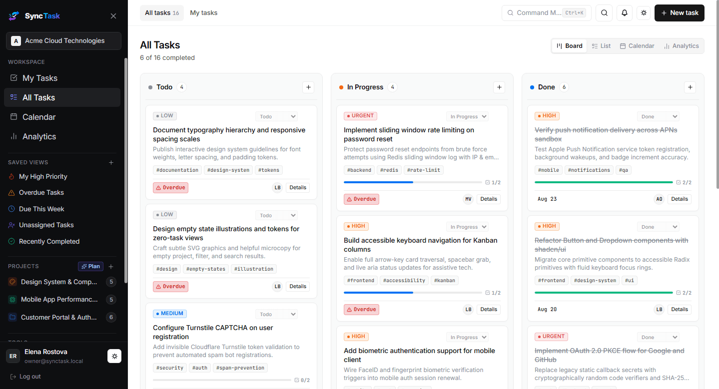 Synctask all-tasks board