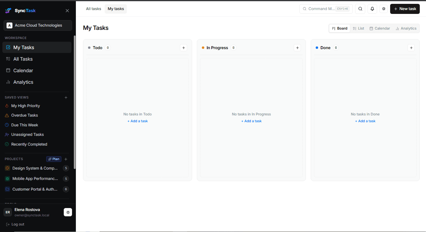 Synctask empty My Tasks board